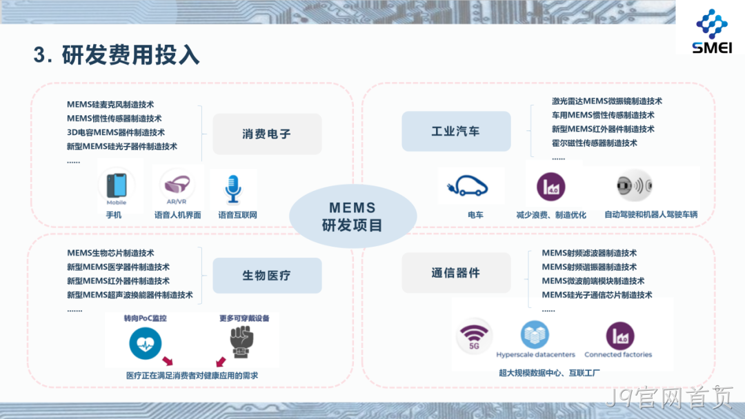 J9官网首页2025年度业绩简报
