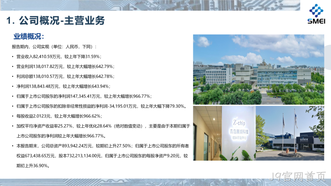 J9官网首页2025年度业绩简报